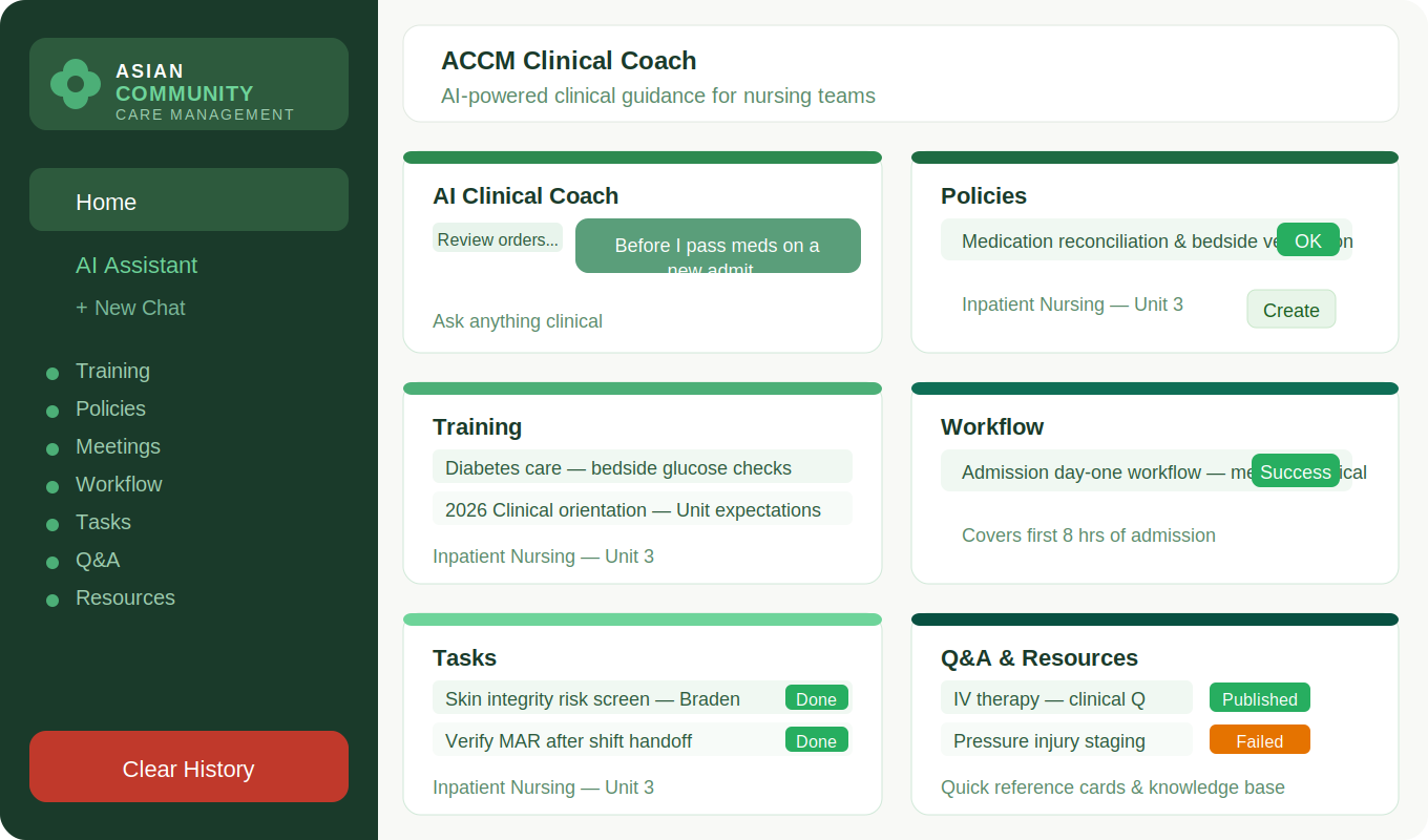 ACCM Care — internal ops & knowledge platform